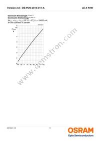 LE A P2W-SYTX-23-0-F00-T01 Datasheet Page 11