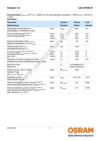 LE A P3W-TXTZ-1 Datasheet Page 4