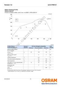 LE A P3W-TXTZ-1 Datasheet Page 14