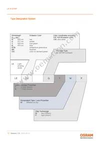 LE A Q7WP-NXPX-23-0-A40-R18-Z Datasheet Page 17