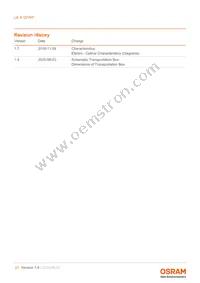 LE A Q7WP-NXPX-23-0-A40-R18-Z Datasheet Page 21