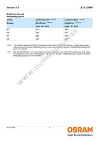 LE A Q7WP-NYNZ-1-0-A40-R18-Z Datasheet Page 5