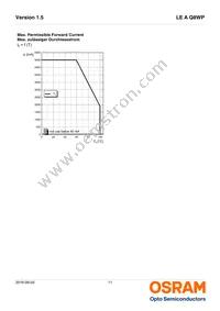 LE A Q8WP-LYMY-23-0-A40-R18-ZI Datasheet Page 11