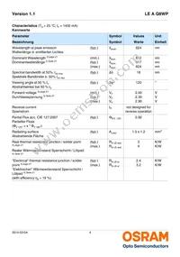 LE A Q8WP-LZMX-1-0-A40-R18-Z Datasheet Page 4