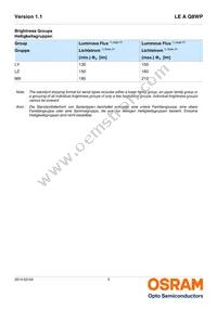 LE A Q8WP-LZMX-1-0-A40-R18-Z Datasheet Page 5