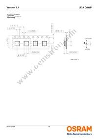 LE A Q8WP-LZMX-1-0-A40-R18-Z Datasheet Page 16