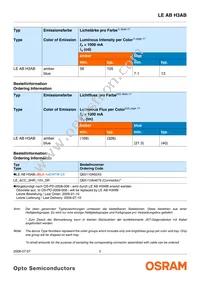 LE AB H3AB-JBLA-1+EWFW-23 Datasheet Page 2