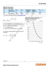 LE AB H3AB-JBLA-1+EWFW-23 Datasheet Page 5