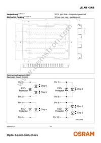 LE AB H3AB-JBLA-1+EWFW-23 Datasheet Page 14