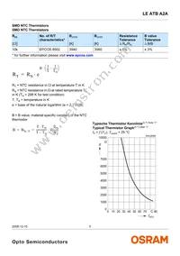 LE ATB A2A Datasheet Page 5