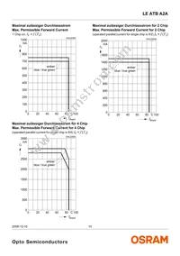 LE ATB A2A Datasheet Page 10