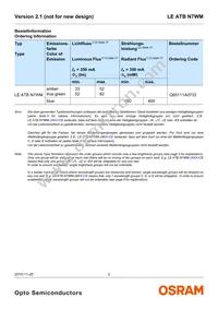 LE ATB N7WM-HYJX-1+JYKX-23+4S3T-CE Datasheet Page 2