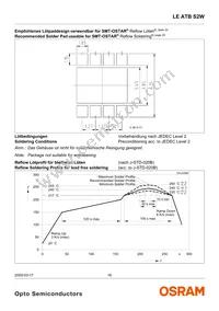 LE ATB S2W-JW-1+LBMB-24+G Datasheet Page 16