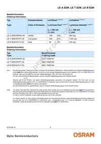 LE ATB S2W-JWKW-1+MANA-24 Datasheet Page 2