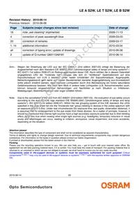 LE ATB S2W-JWKW-1+MANA-24 Datasheet Page 20