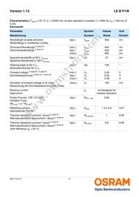 LE B P1W-EYFY-24-0-F00-T01 Datasheet Page 4