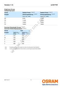 LE B P1W-EYFY-24-0-F00-T01 Datasheet Page 5