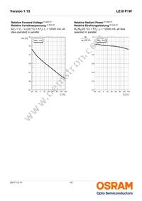 LE B P1W-EYFY-24-0-F00-T01 Datasheet Page 10