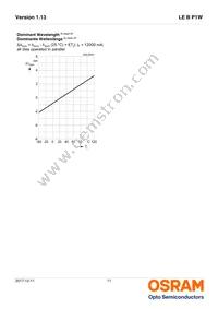 LE B P1W-EYFY-24-0-F00-T01 Datasheet Page 11