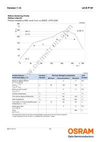 LE B P1W-EYFY-24-0-F00-T01 Datasheet Page 15