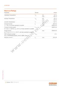 LE B P2W-GXHX-24-0-F00-T01 Datasheet Page 2