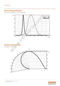 LE B Q7WP-5C8C-24-0-A40-R18-Z Datasheet Page 5