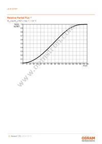 LE B Q7WP-5C8C-24-0-A40-R18-Z Datasheet Page 6