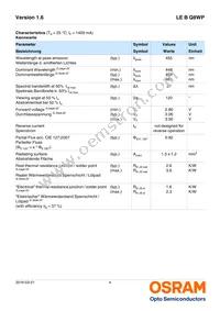 LE B Q8WP-7A6B-W4 Datasheet Page 4