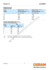 LE B Q8WP-7A6B-W4 Datasheet Page 5
