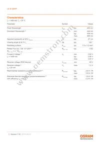 LE B Q8WP-8A7B-VW Datasheet Page 3