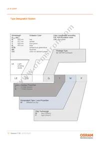 LE B Q8WP-8A7B-VW Datasheet Page 17