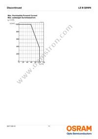 LE B Q9WN-4U4V-24-0-700-R18-Z Datasheet Page 11