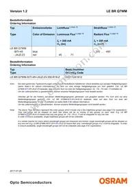 LE BR Q7WM-SITI-35+JXJZ-23-350-R18-Z Datasheet Page 2