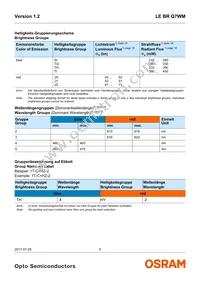 LE BR Q7WM-SITI-35+JXJZ-23-350-R18-Z Datasheet Page 5