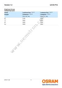 LE CG P1A-6T5U-A Datasheet Page 5
