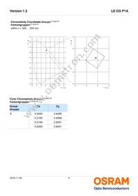 LE CG P1A-6T5U-A Datasheet Page 6