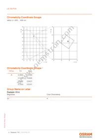 LE CG P2A-7U7V-A Datasheet Page 4
