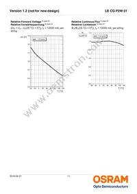 LE CG P2W 01-7U5V-1-0-F00-T01 Datasheet Page 11