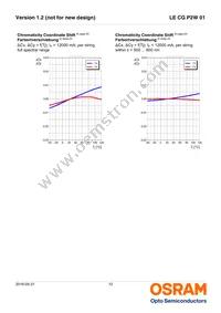 LE CG P2W 01-7U5V-1-0-F00-T01 Datasheet Page 12