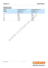 LE CG P3A 01-6V6W-1 Datasheet Page 5