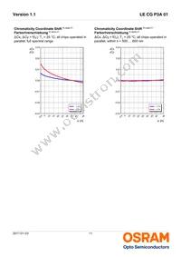 LE CG P3A 01-6V6W-1 Datasheet Page 11