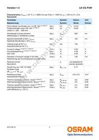 LE CG P3W-8U7V-1 Datasheet Page 4