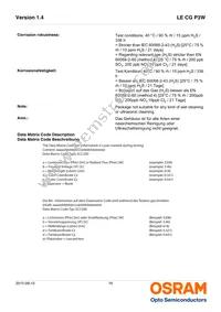 LE CG P3W-8U7V-1 Datasheet Page 16