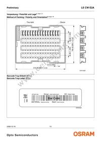 LE CW E2A-MXNZ-ORPU Datasheet Page 15