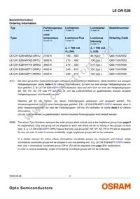 LE CW E2B-MZPY-ORPU Datasheet Page 2