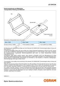 LE CW E3A-MZPY-QRRU Datasheet Page 17