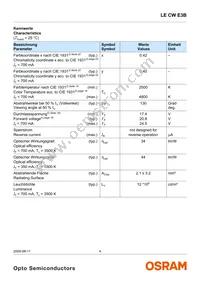 LE CW E3B-NZQX-ORPU Datasheet Page 4