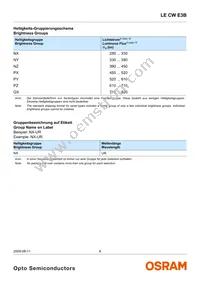 LE CW E3B-NZQX-ORPU Datasheet Page 8