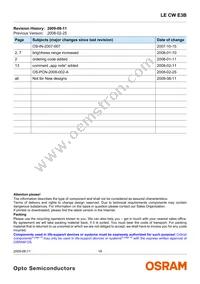 LE CW E3B-NZQX-ORPU Datasheet Page 18