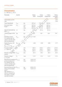 LE RTDCY S2WN-KBLA-1+MANA-P+AXAZ-3+LBMB-YS Datasheet Page 3